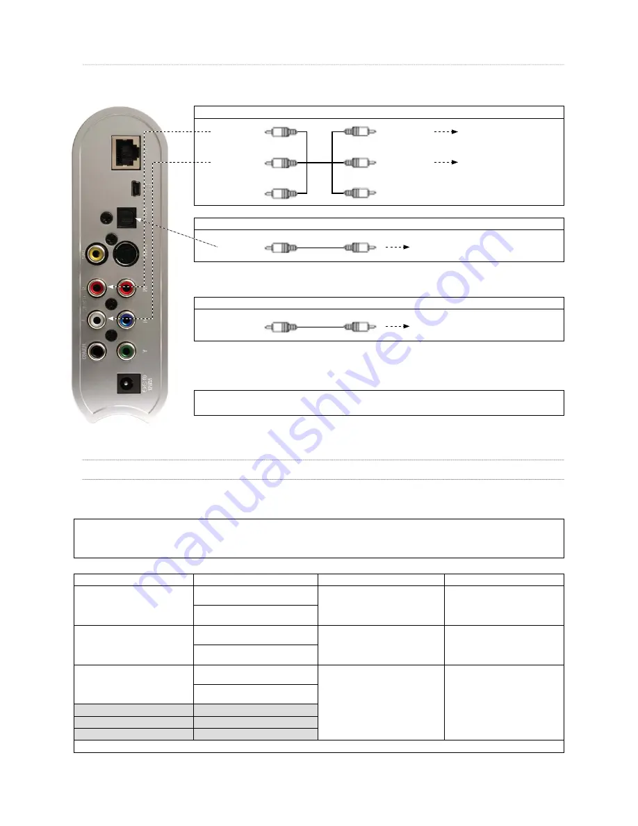 Verbatim MediaStation Network Multimedia Hard Drive User Manual Download Page 14