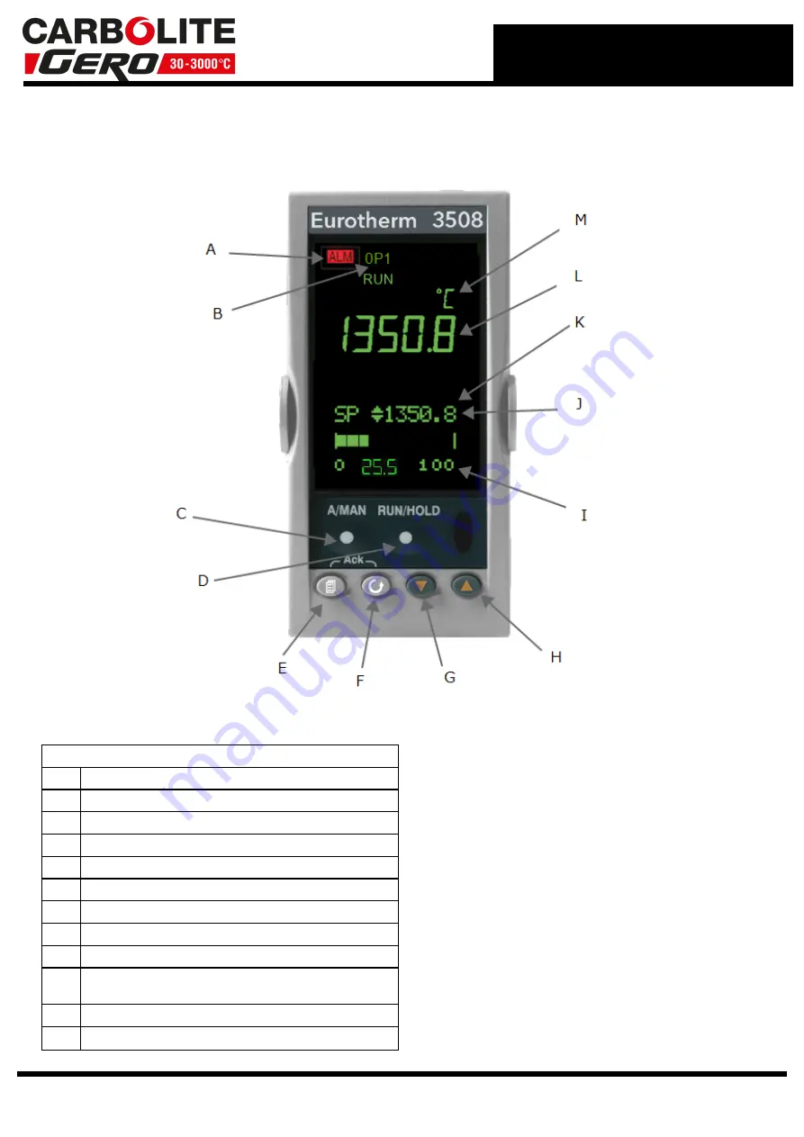 VERDER HZS 12/900 Скачать руководство пользователя страница 15