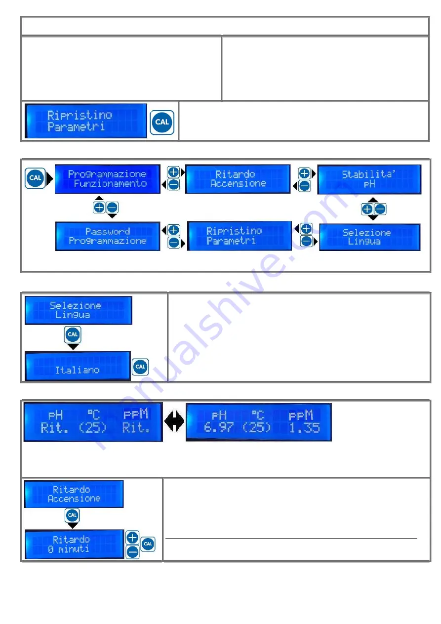 Verderdos ME-DUAL-PH/CL Programming Instructions Manual Download Page 3