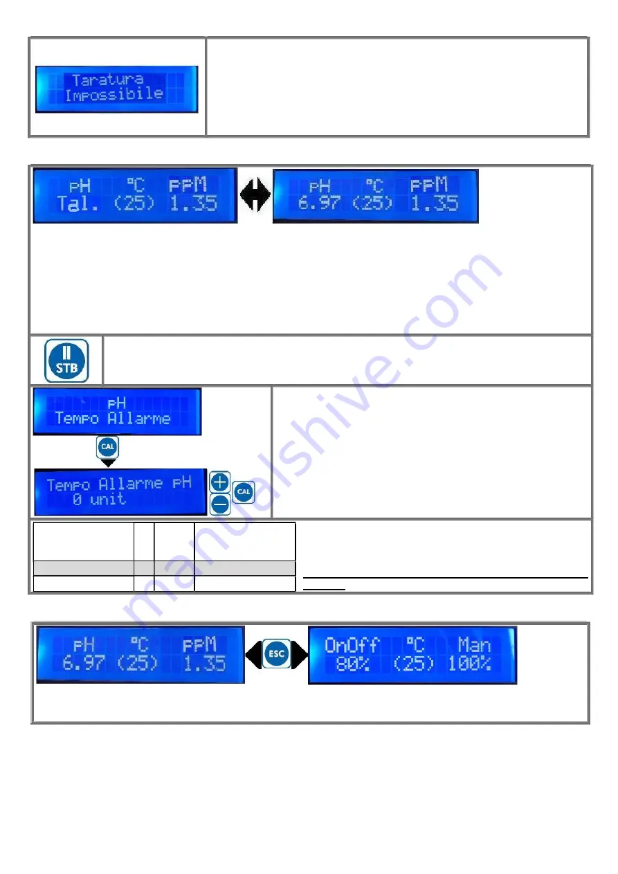 Verderdos ME-DUAL-PH/CL Programming Instructions Manual Download Page 8