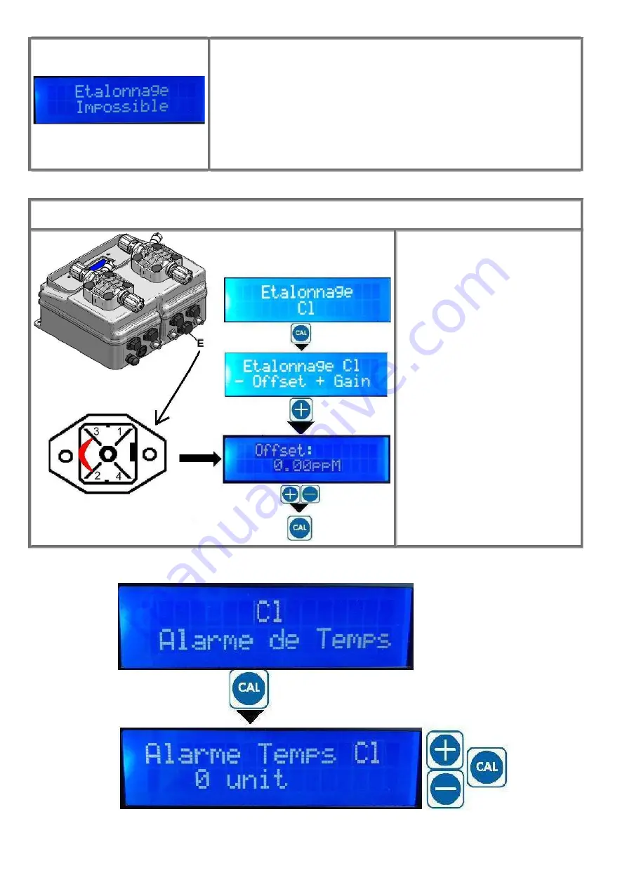 Verderdos ME-DUAL-PH/CL Programming Instructions Manual Download Page 34