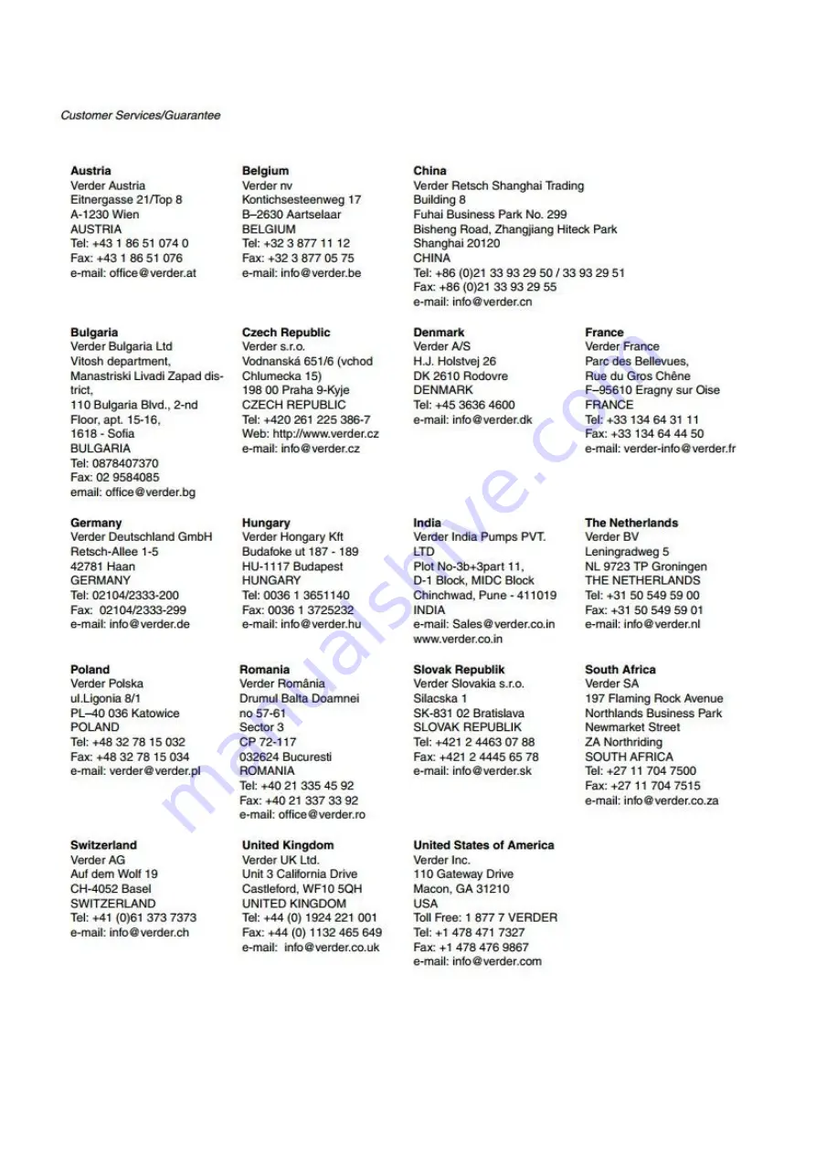 Verderflex VP-PH Series Programming Instructions Manual Download Page 11