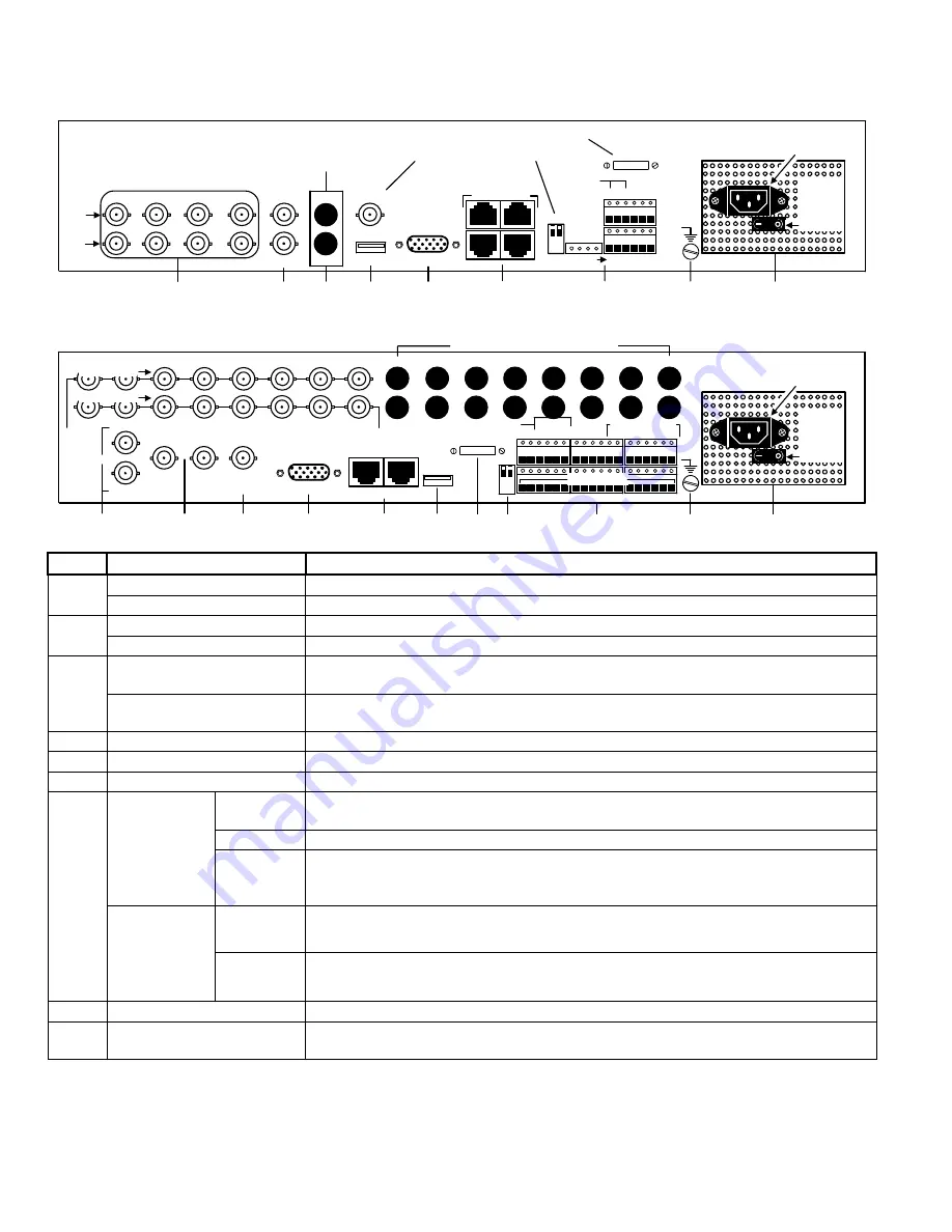 Verex VeDVR User Manual Download Page 66