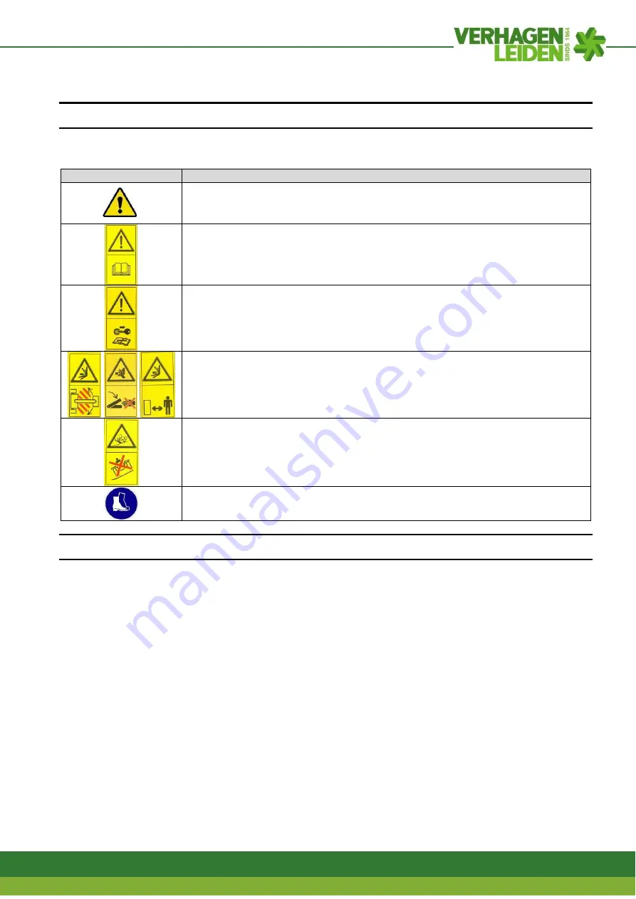 Verhagen Leiden V-move 650 User Manual Download Page 6