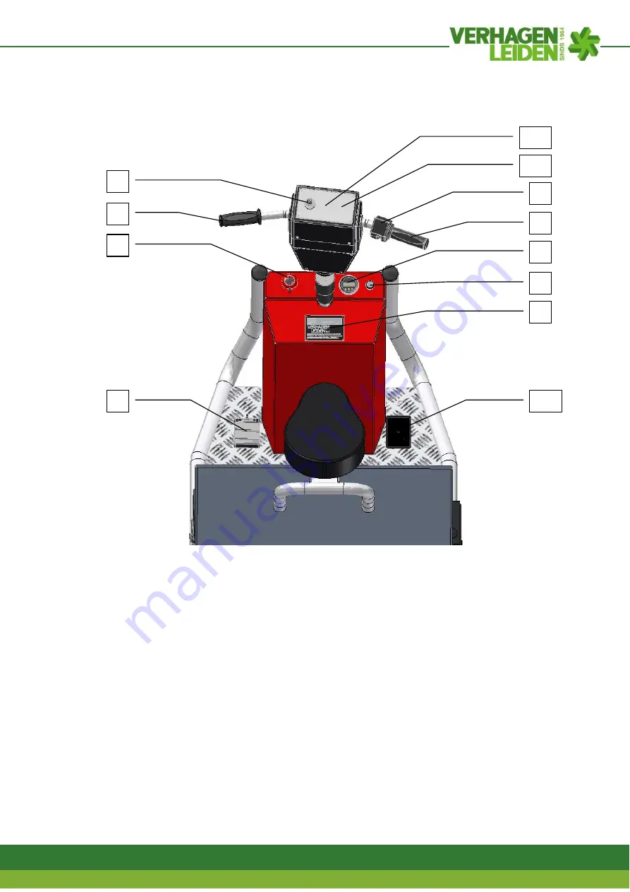 Verhagen Leiden V-move 650 User Manual Download Page 8