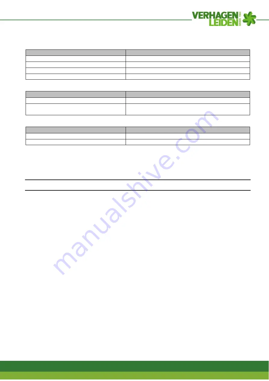 Verhagen Leiden V-move 650 User Manual Download Page 15