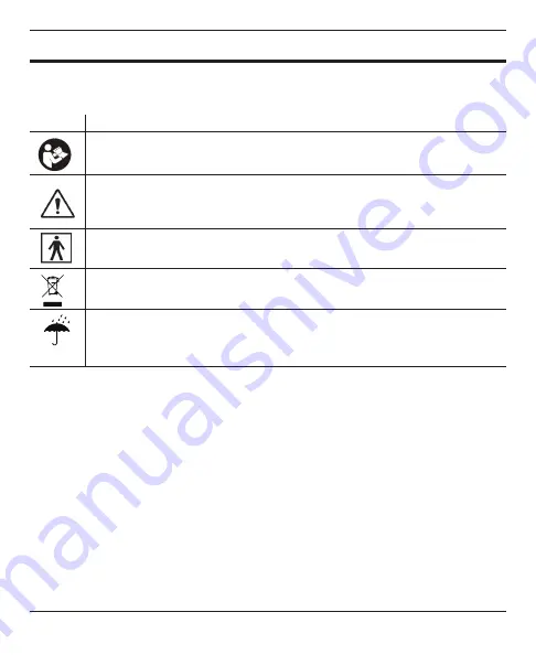 Veridian Healthcare ProKit 02-127 Series Скачать руководство пользователя страница 14