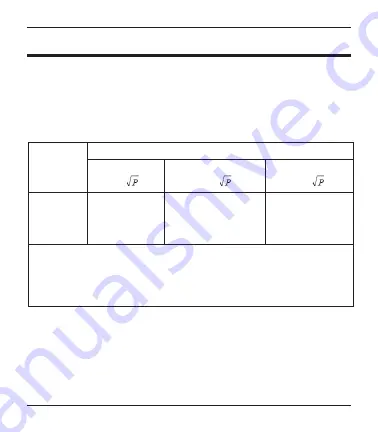 Veridian Healthcare TENS 22-040 Instruction Manual Download Page 32