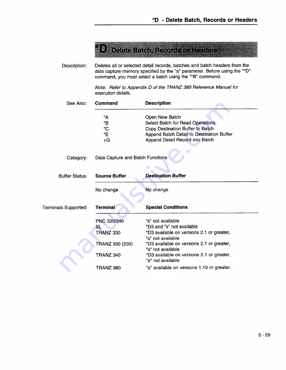 VeriFone 00368-01 Programmer'S Manual Download Page 93