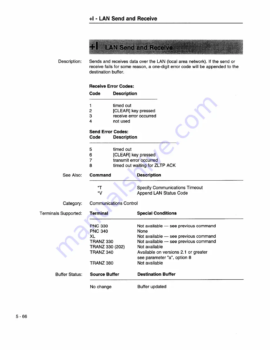 VeriFone 00368-01 Programmer'S Manual Download Page 130