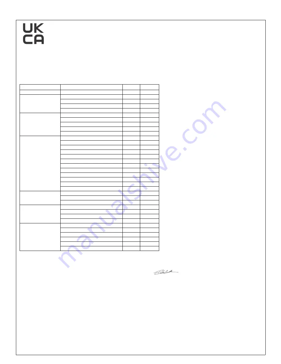 VeriFone T650m Instruction Manual Download Page 3