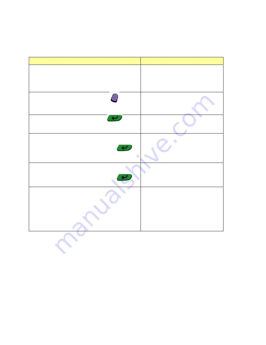 VeriFone VX570 User Manual Download Page 22