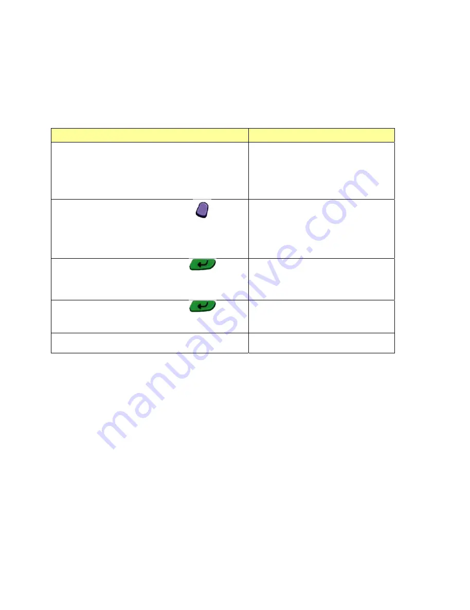 VeriFone VX570 User Manual Download Page 25