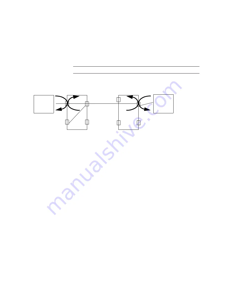 Verilink DIDCSU 2912 Manual Download Page 55