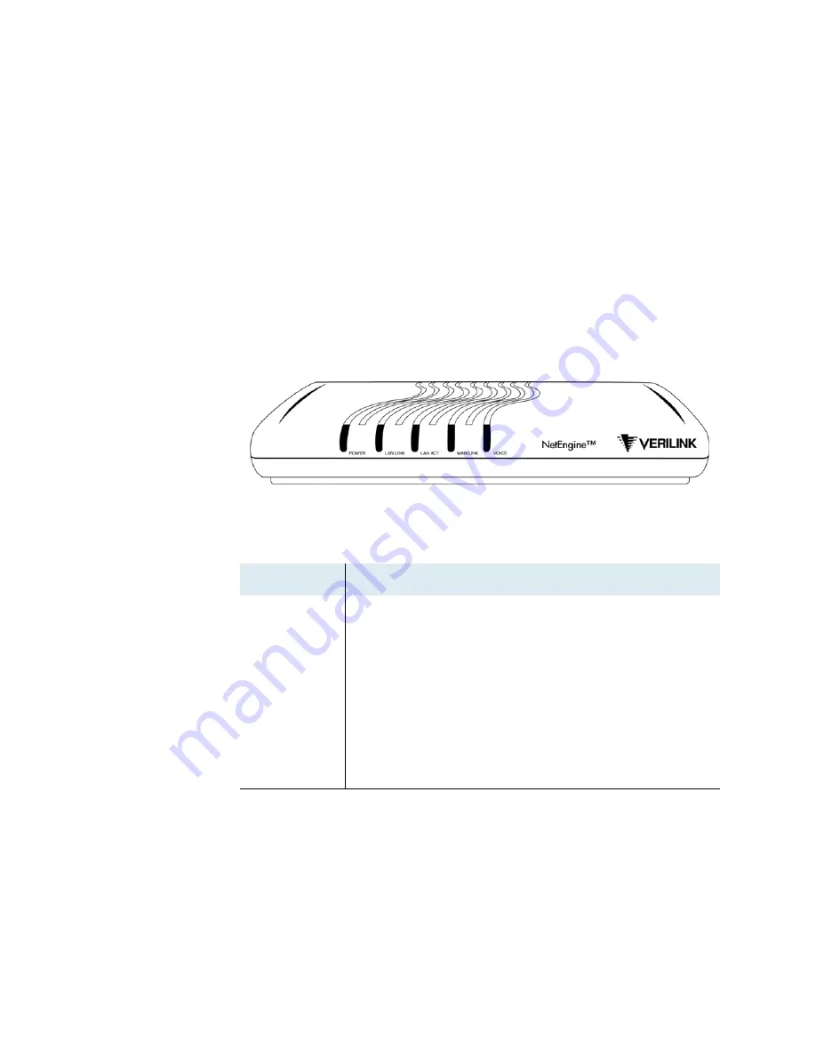 Verilink KIRK Wireless Server 6000 Скачать руководство пользователя страница 22