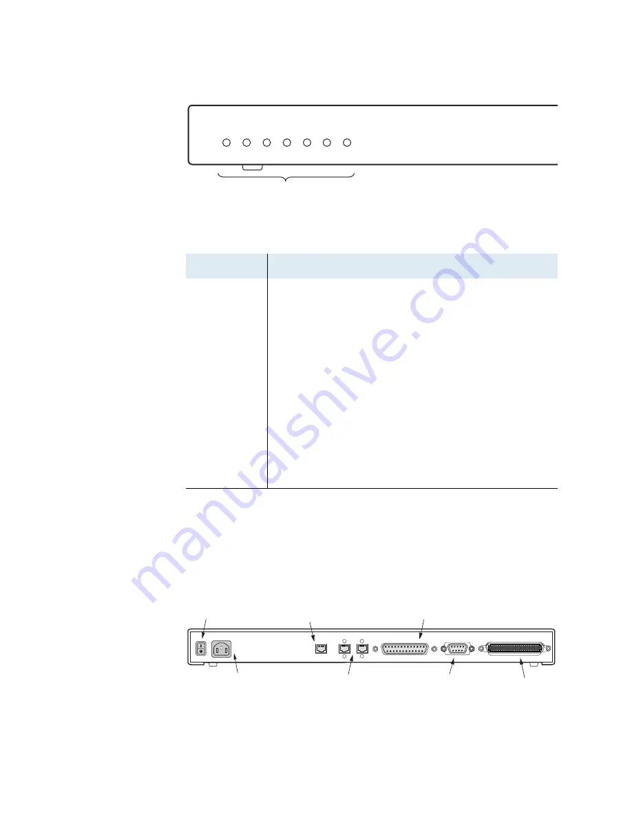 Verilink KIRK Wireless Server 6000 Скачать руководство пользователя страница 25