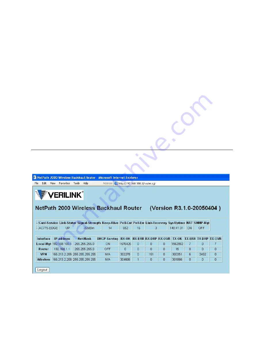 Verilink NetPath 2000 Reference Manual Download Page 19