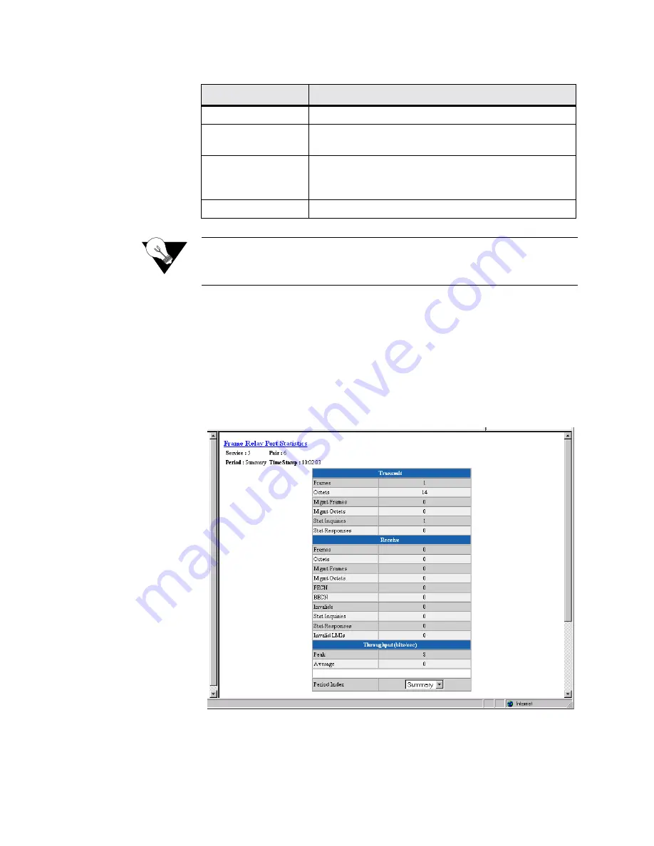 Verilink WANsuite 5165 Reference Manual Download Page 60