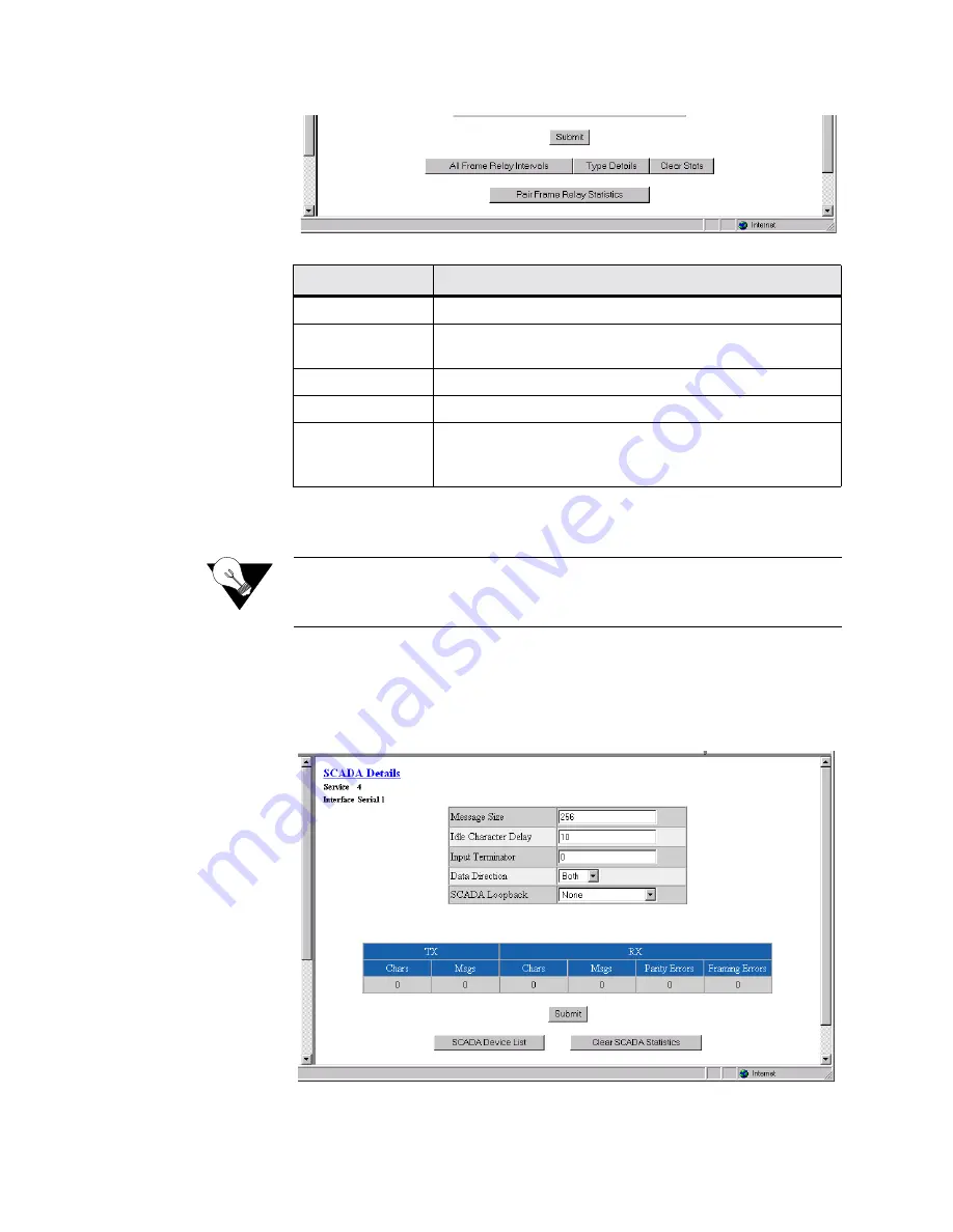 Verilink WANsuite 5165 Reference Manual Download Page 62