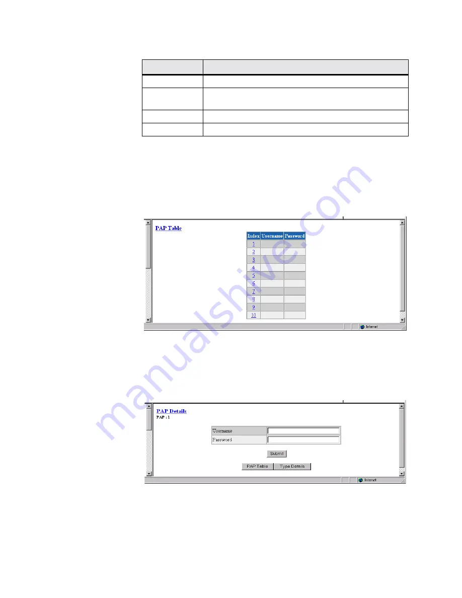 Verilink WANsuite 5165 Reference Manual Download Page 68