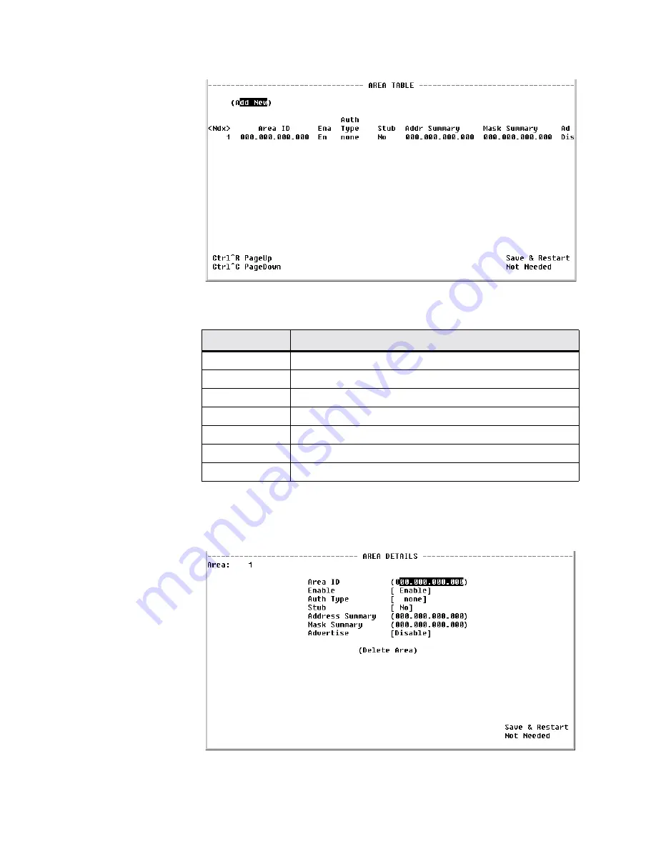 Verilink WANsuite 5165 Reference Manual Download Page 192