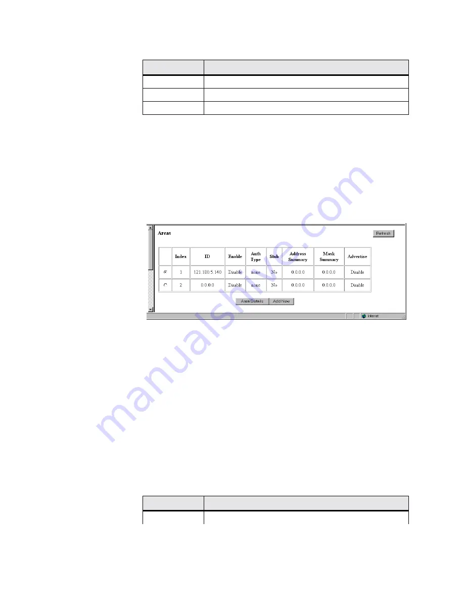 Verilink Wansuite 5230 Скачать руководство пользователя страница 95