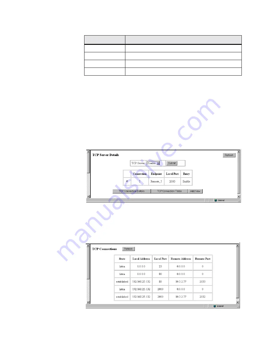 Verilink Wansuite 5230 Скачать руководство пользователя страница 99