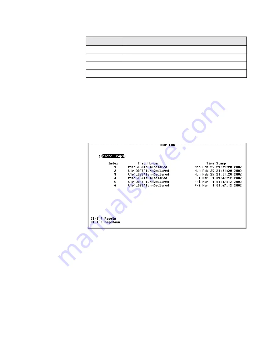 Verilink Wansuite 5230 Reference Manual Download Page 169