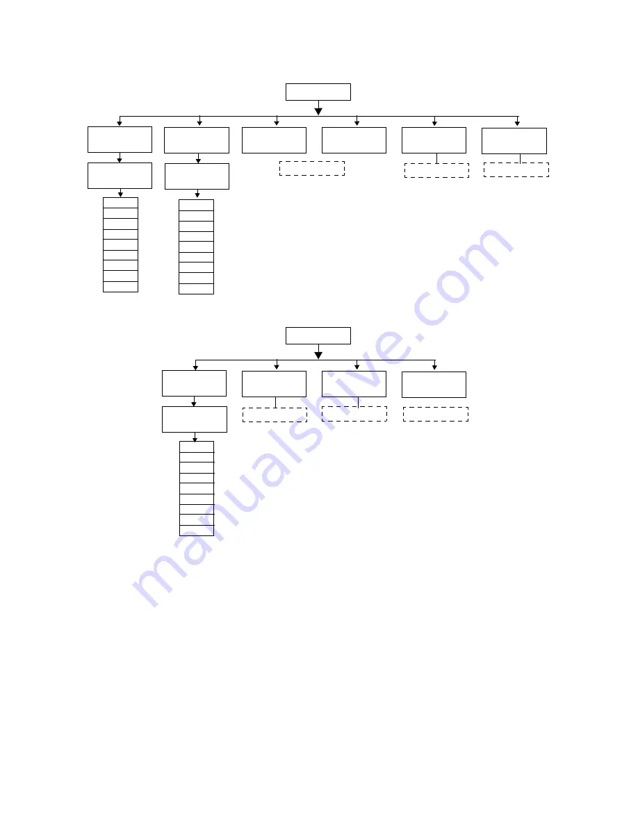 Verilink Wansuite 5230 Скачать руководство пользователя страница 202