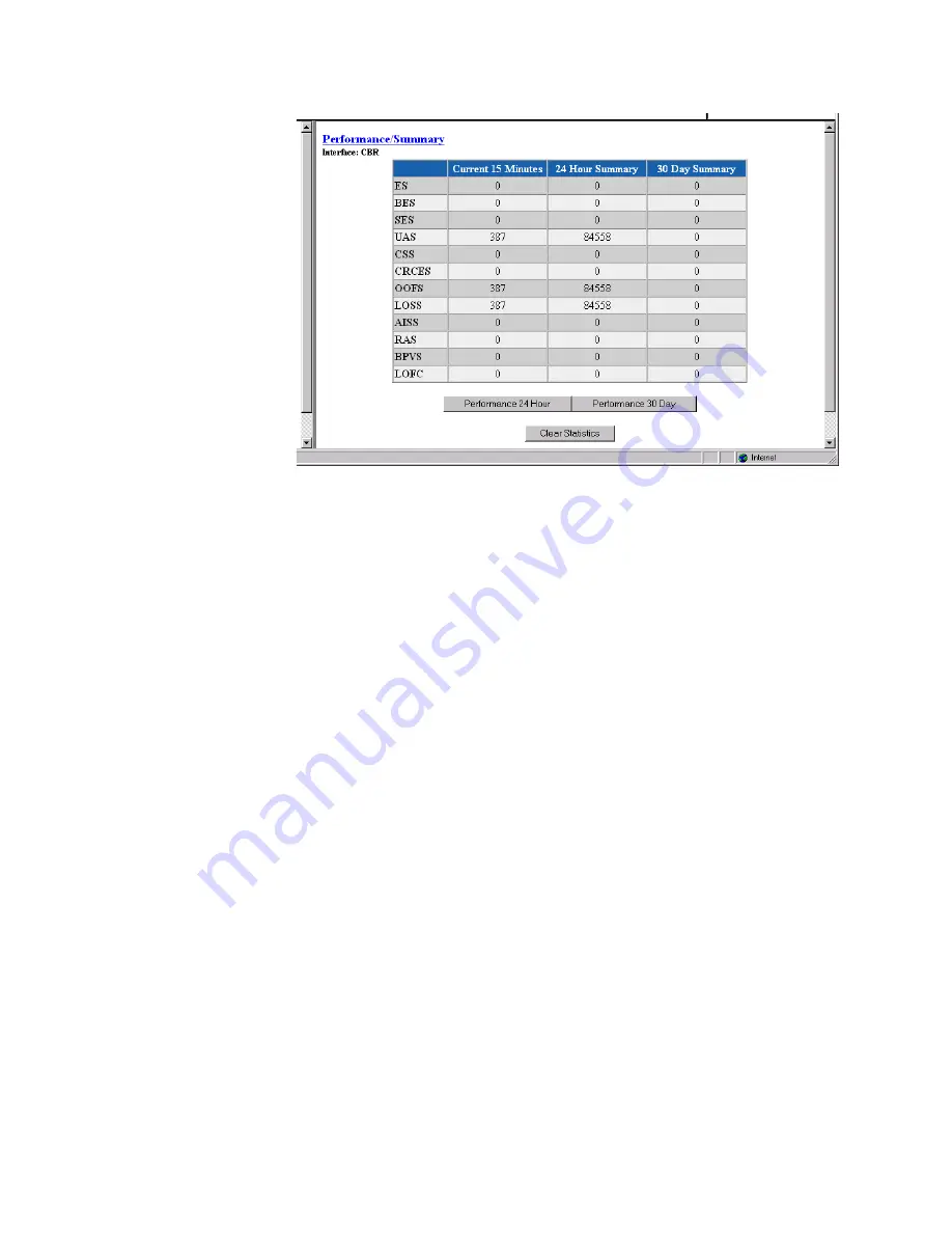 Verilink WANsuite 6450 Reference Manual Download Page 45