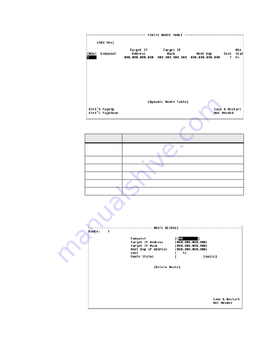 Verilink WANsuite 6450 Скачать руководство пользователя страница 161