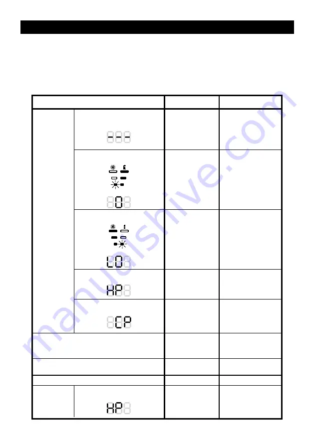 Verilux ClearWave CWST2RB Скачать руководство пользователя страница 15