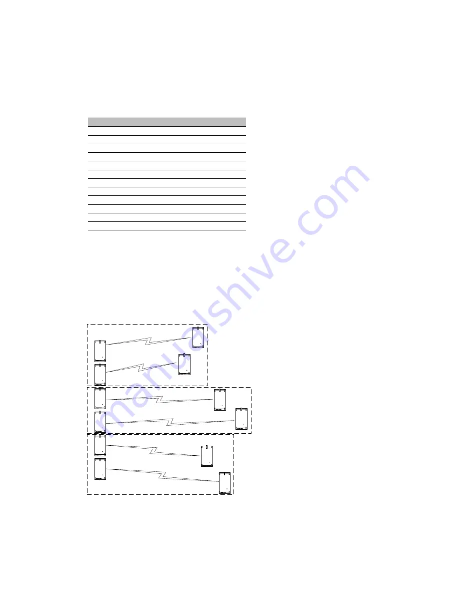 Verint Nextiva S1100 User Manual Download Page 24