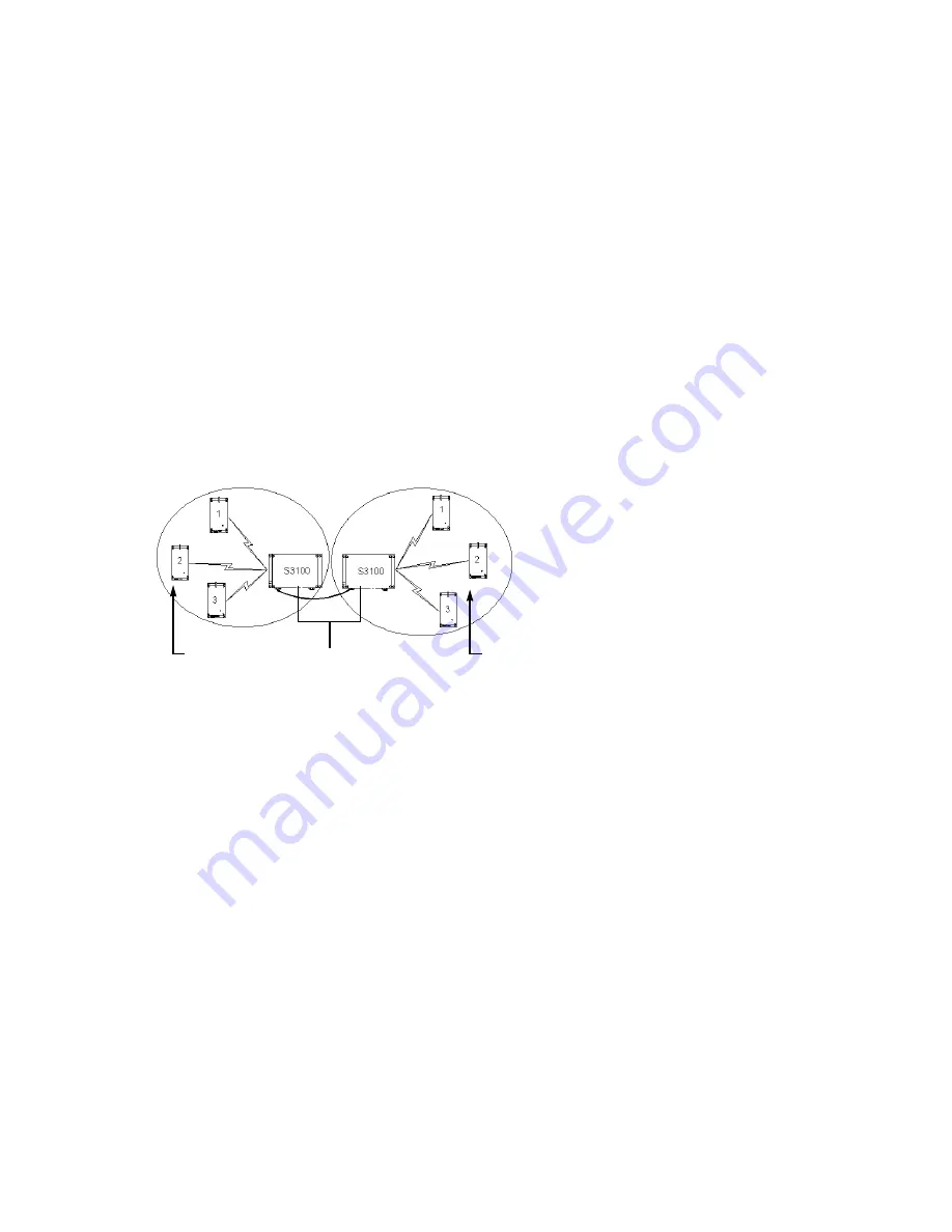 Verint Nextiva S1100 User Manual Download Page 34