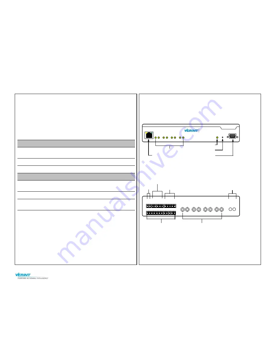 Verint S1704e Installation Manual Download Page 1