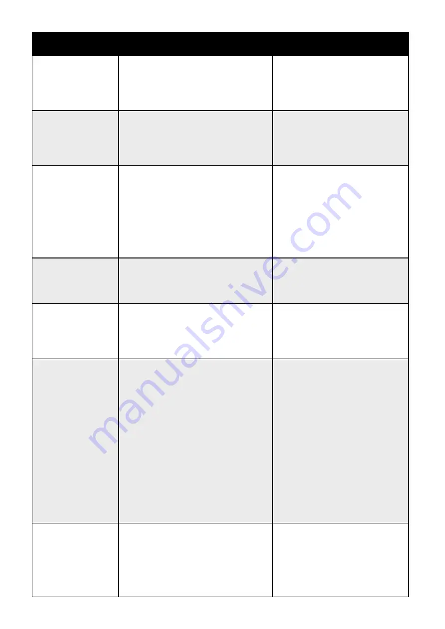 Veripart VPKK143W Instructions For Use Manual Download Page 27