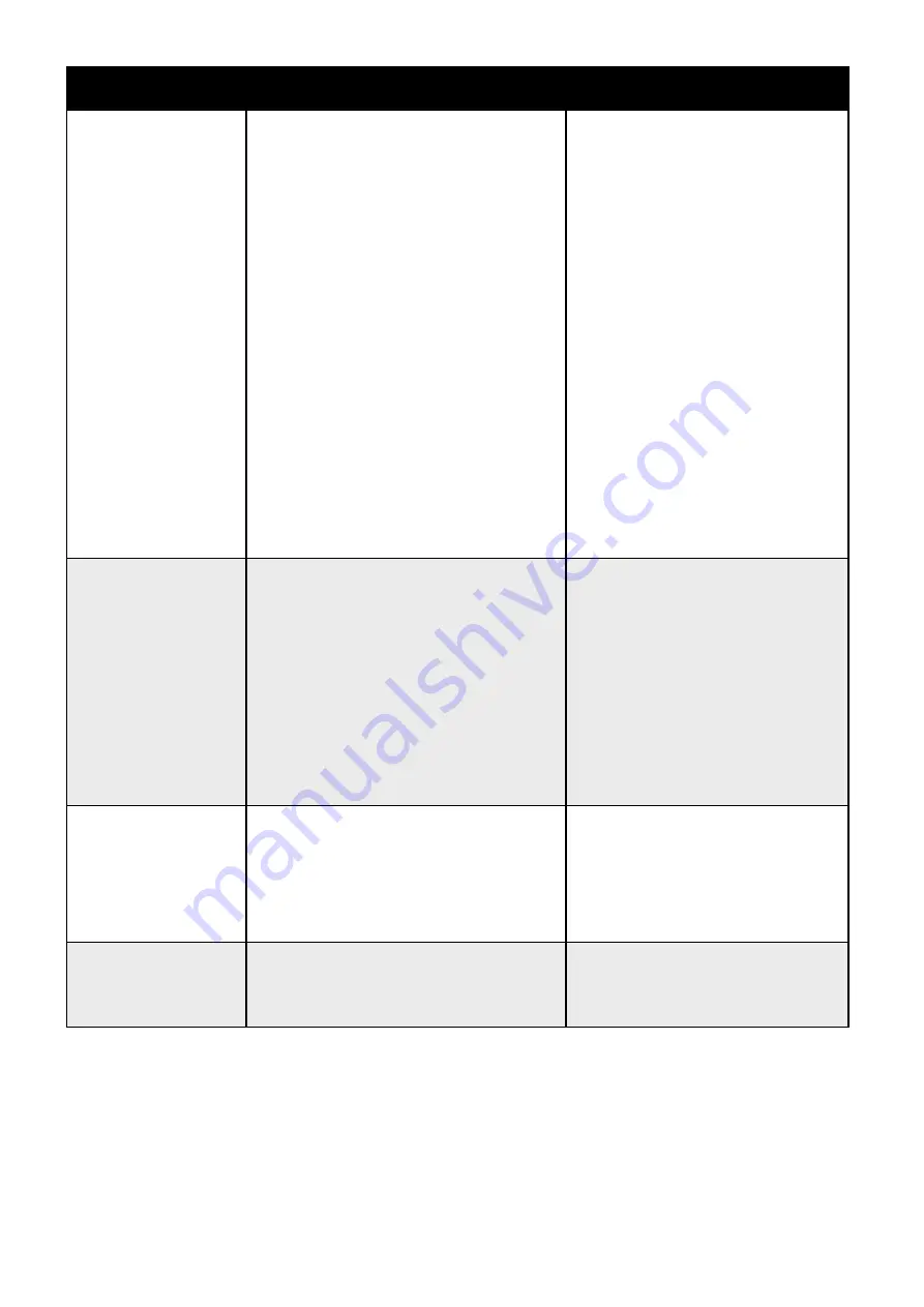 Veripart VPKK170W Instructions For Use Manual Download Page 56