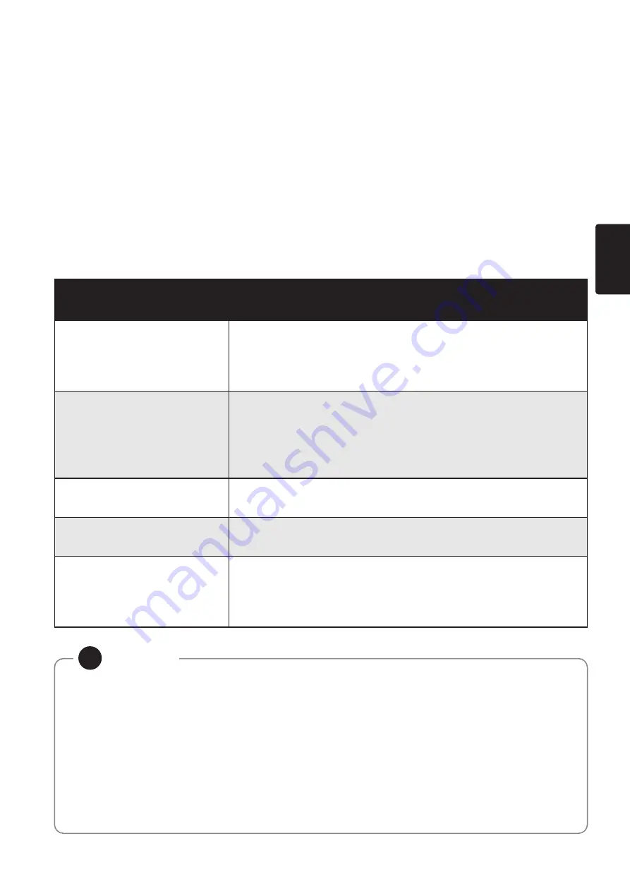 Veripart VPSBSW177B User Manual Download Page 85