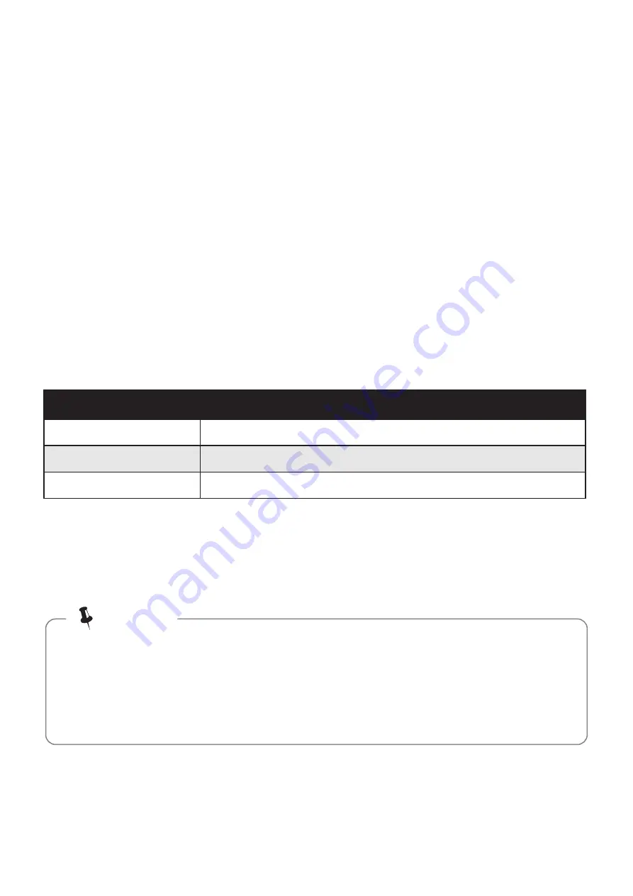 Veripart VPVR144 Instruction Manual Download Page 88