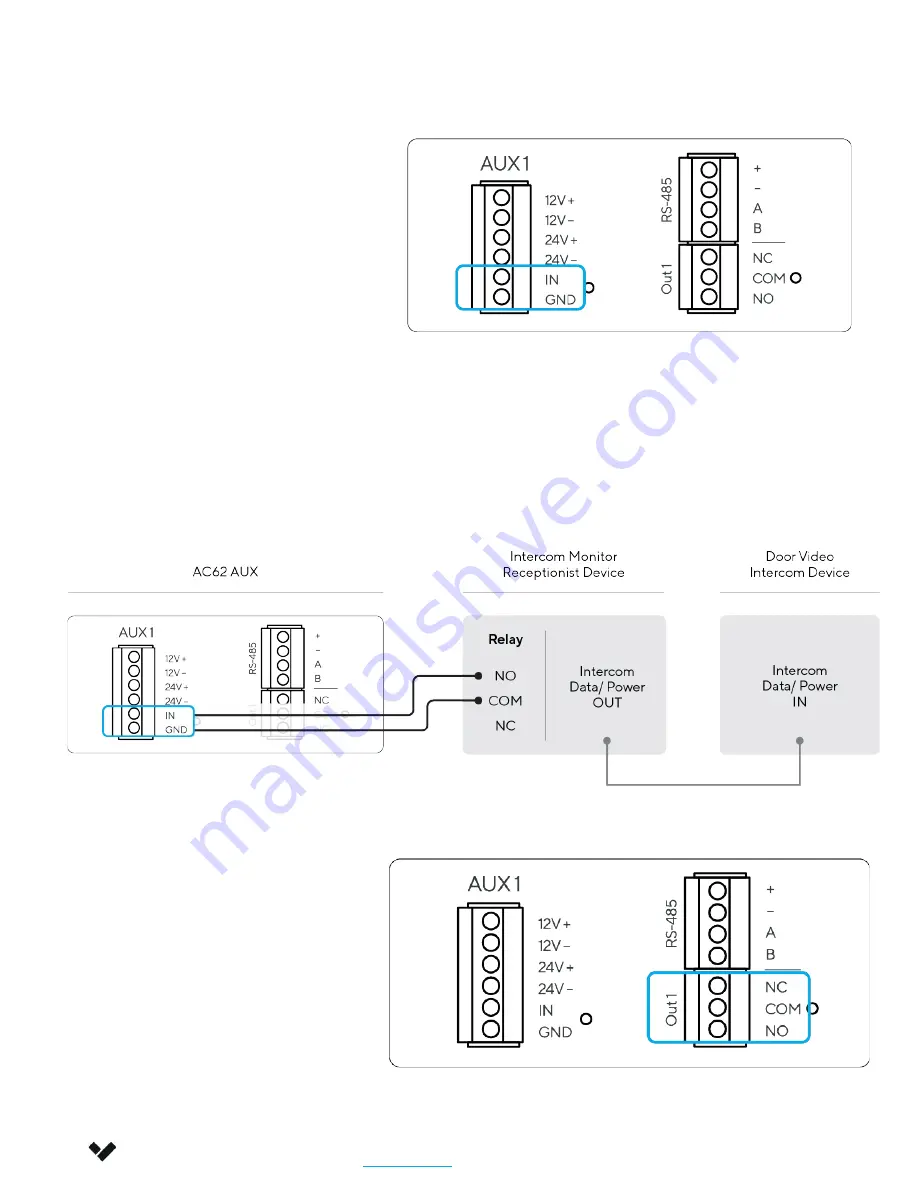 Verkada AC62 Install Manual Download Page 20