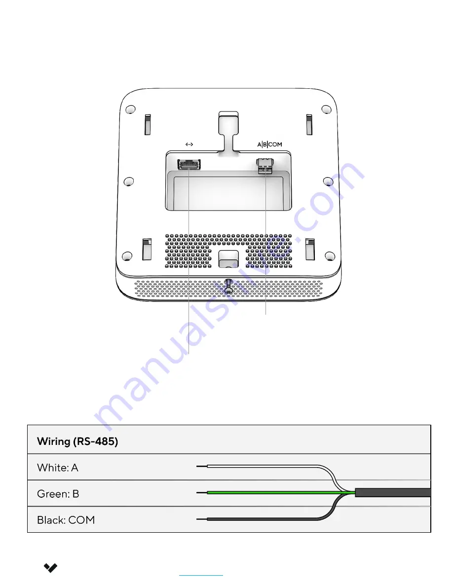 Verkada SV21 Install Manual Download Page 5