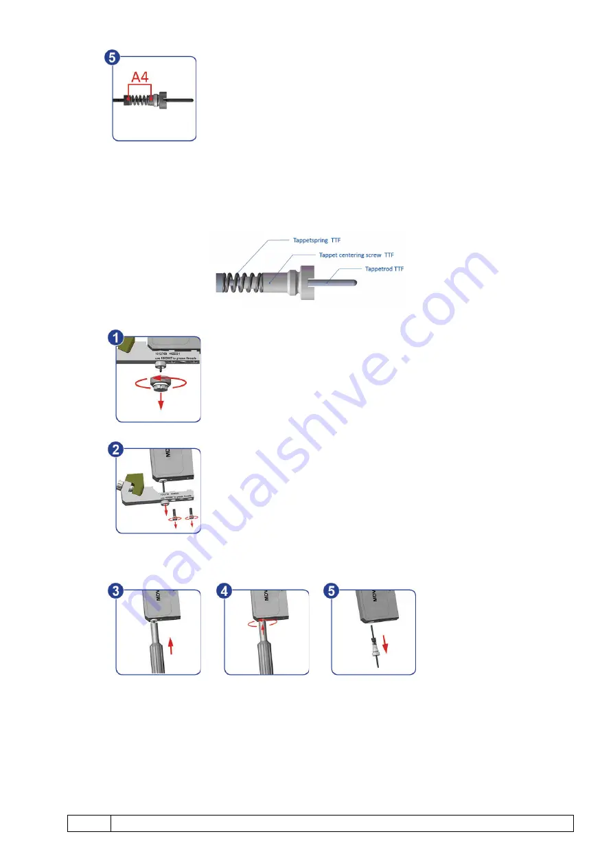 Vermes MDS 3200+ Series Скачать руководство пользователя страница 102