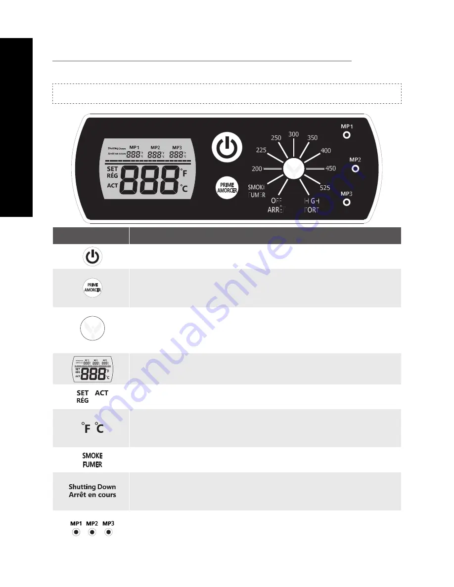 Vermont Castings 085-3173-8 Assembly And Operation Manual Download Page 16