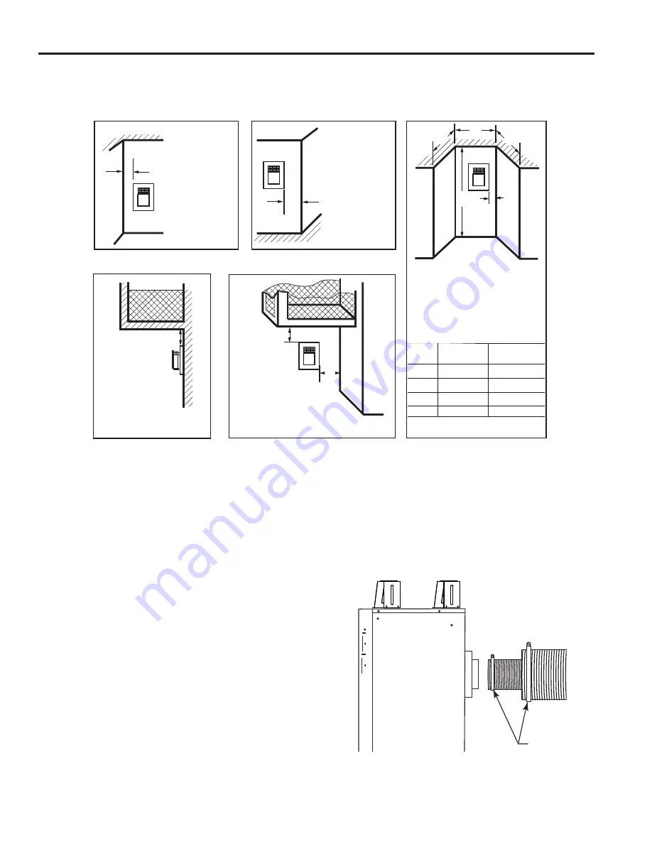 Vermont Castings 36CFDV Installation And Operating Instructions Manual Download Page 14