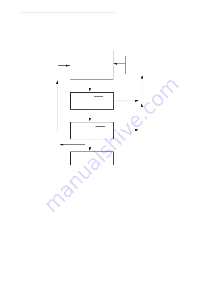 Vermont Castings 3900-3916 Installation And Operating Manual Download Page 29