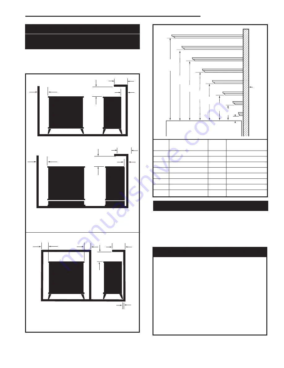 Vermont Castings 4030 - 4036 Installation And Operating Manual Download Page 5