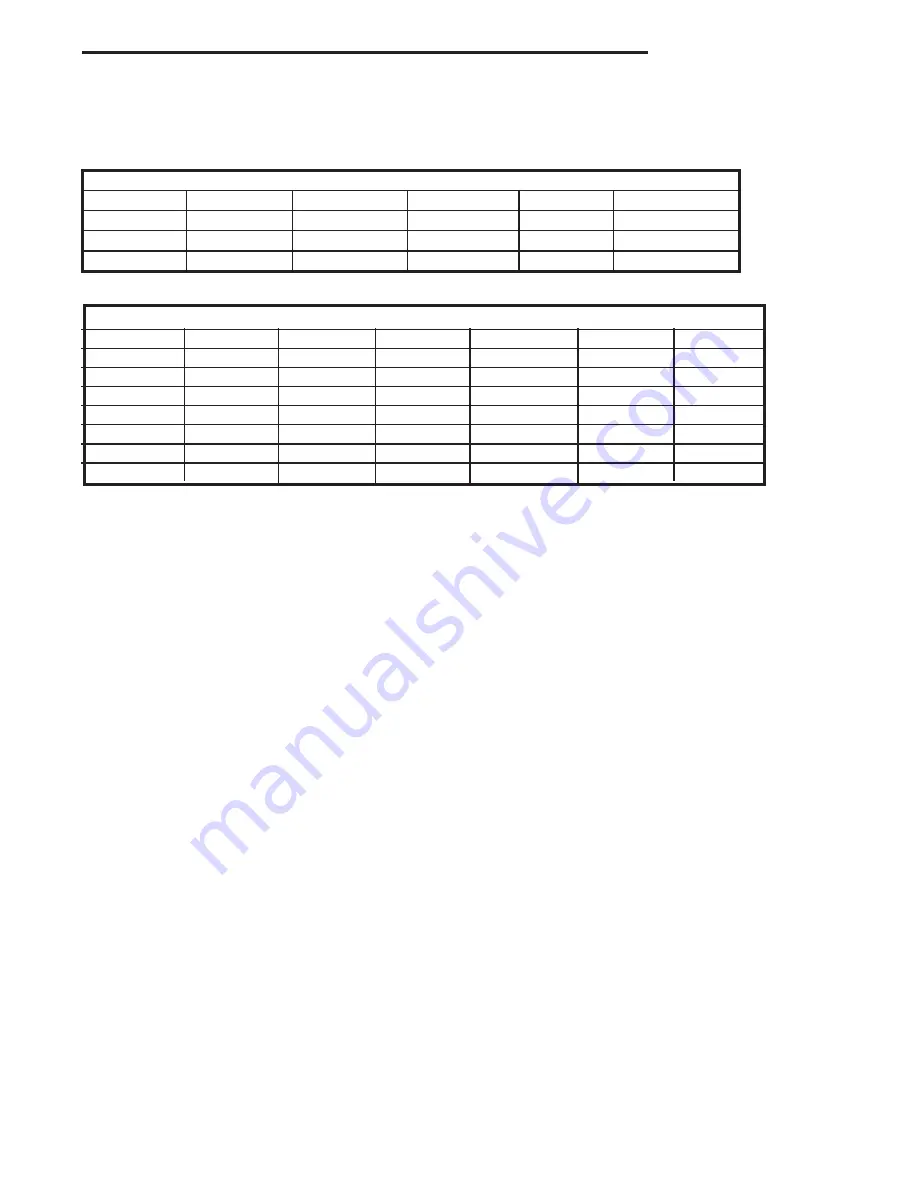 Vermont Castings 4030 - 4036 Installation And Operating Manual Download Page 23