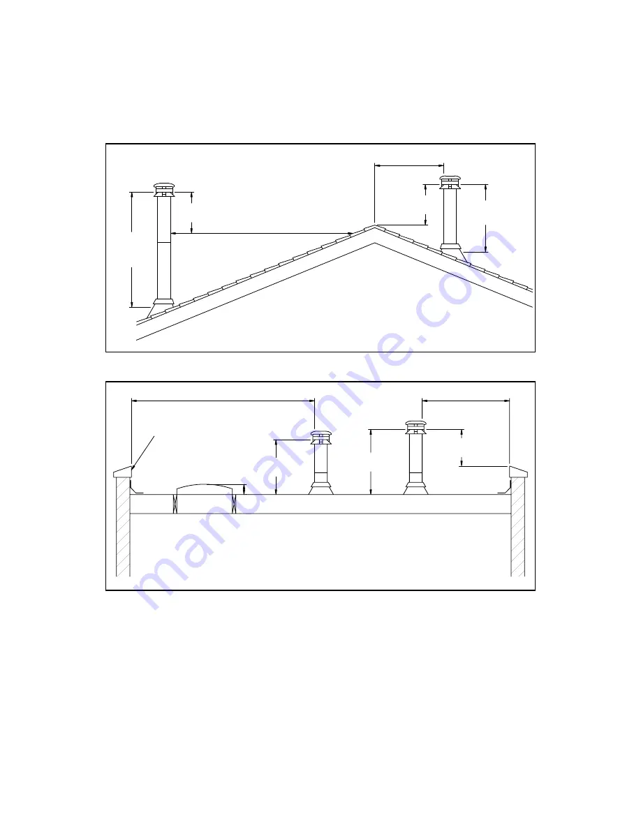 Vermont Castings Encore 2044-CAT-C Installation Manual Download Page 12