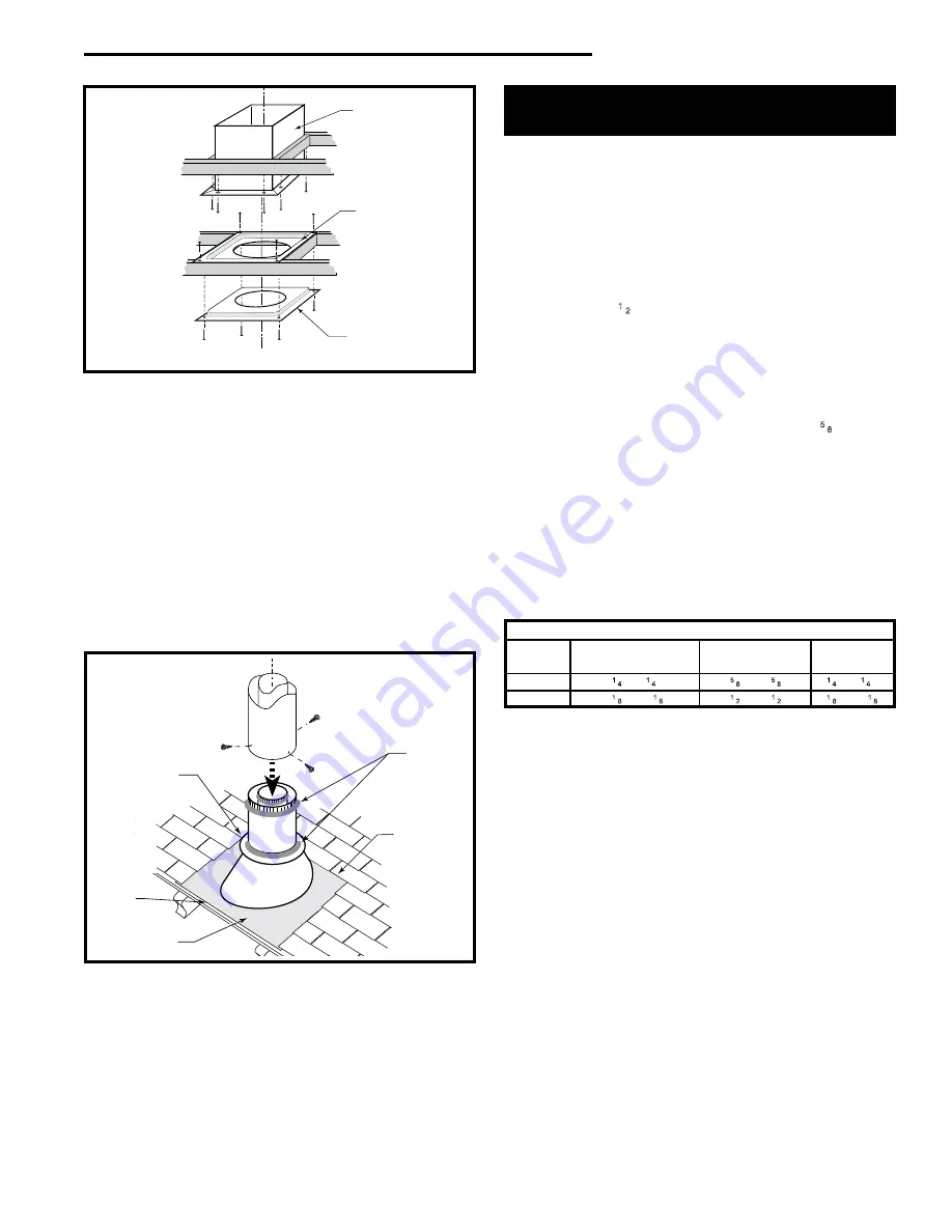 Vermont Castings RADVT(CS)BDSB Installation And Operating Instructions Manual Download Page 21