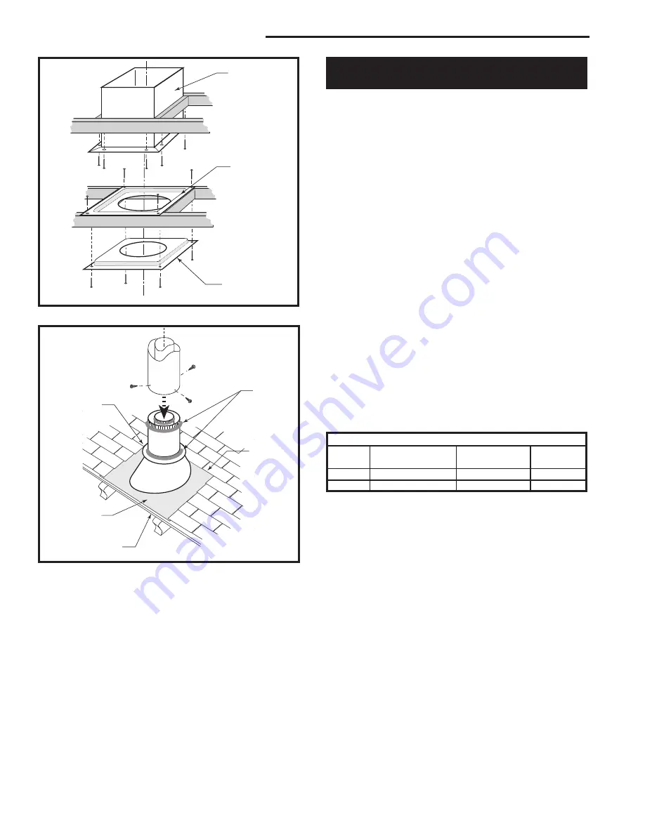 Vermont Castings SDDVT Series Homeowner'S Installation And Operating Manual Download Page 20